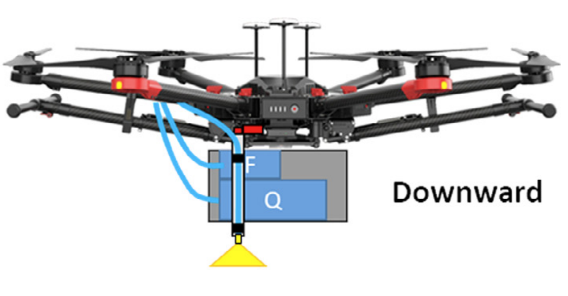 An Unmanned Aerial System (UAS) for concurrent measurements of solarinduced chlorophyll fluorescence and hyperspectral reflectance toward improving crop monitoring